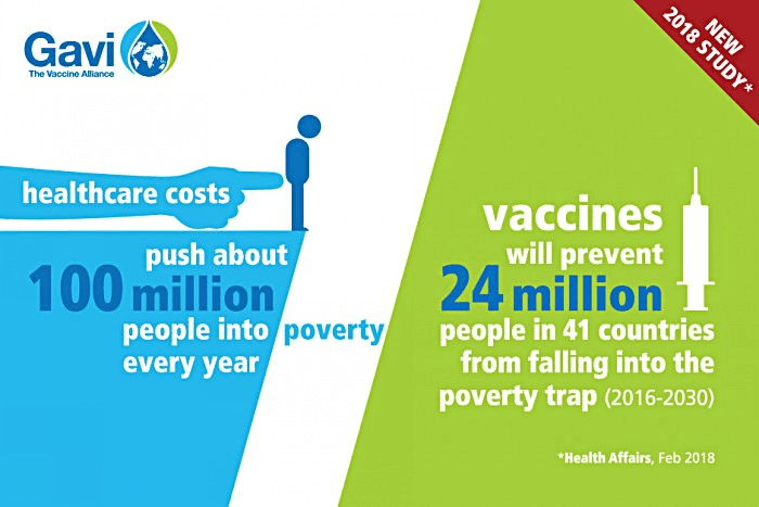 Liên minh vaccine GAVI là gì?