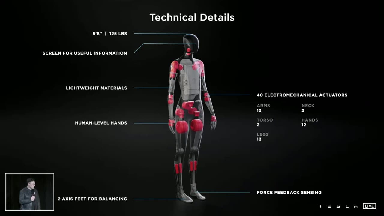 Elon Musk tiết lộ Tesla Bot, một robot hình người sử dụng AI