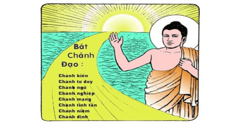 Tứ Diệu Đế - Bát Chánh Đạo