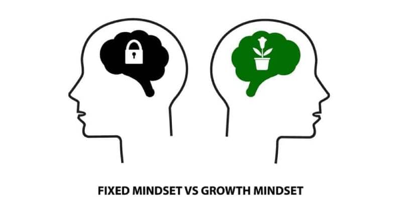 Dịch Chuyển Từ Tư Duy Bảo Thủ Sang Tư Duy Cầu Tiến?